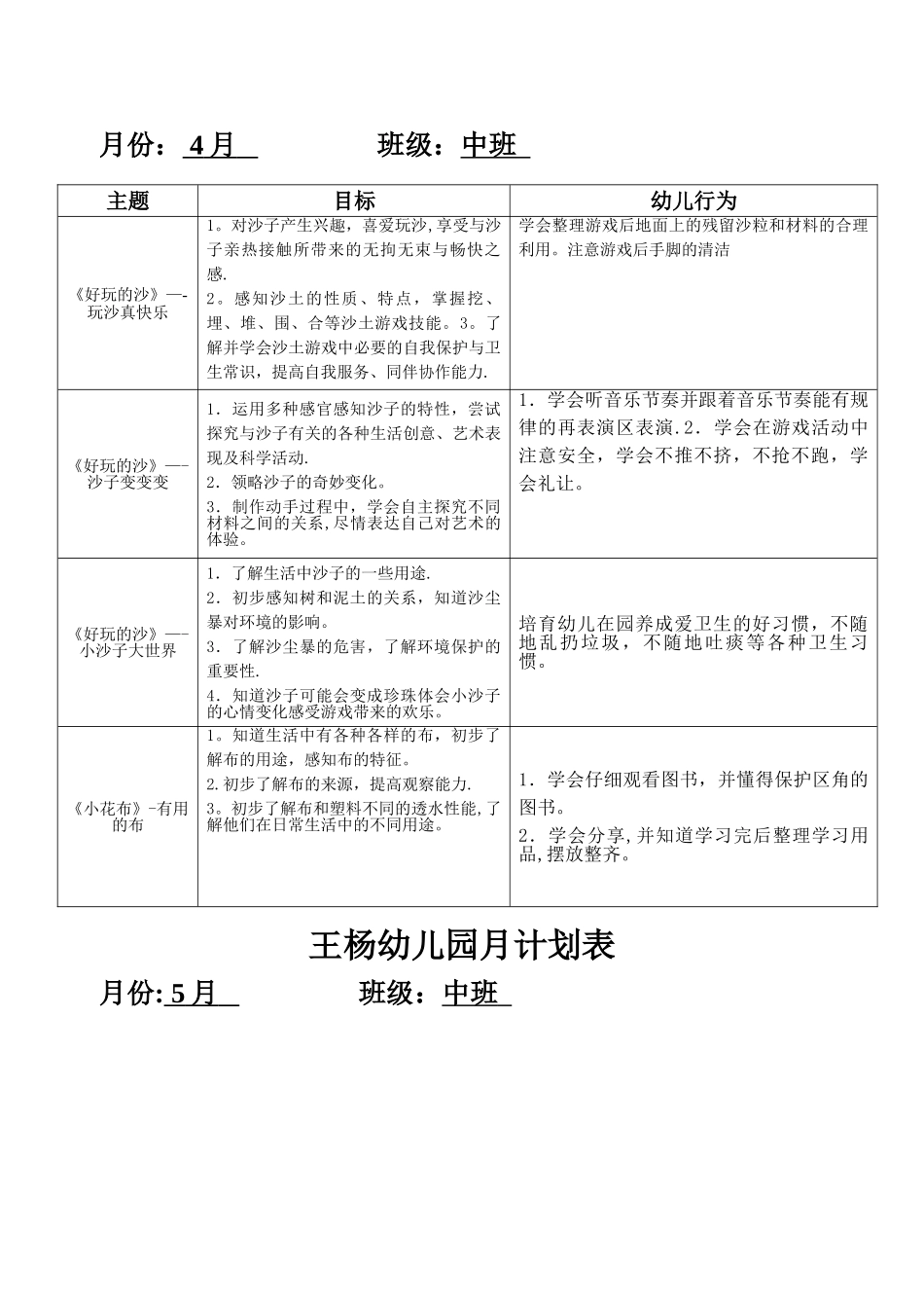 幼儿园月计划表大班_第2页