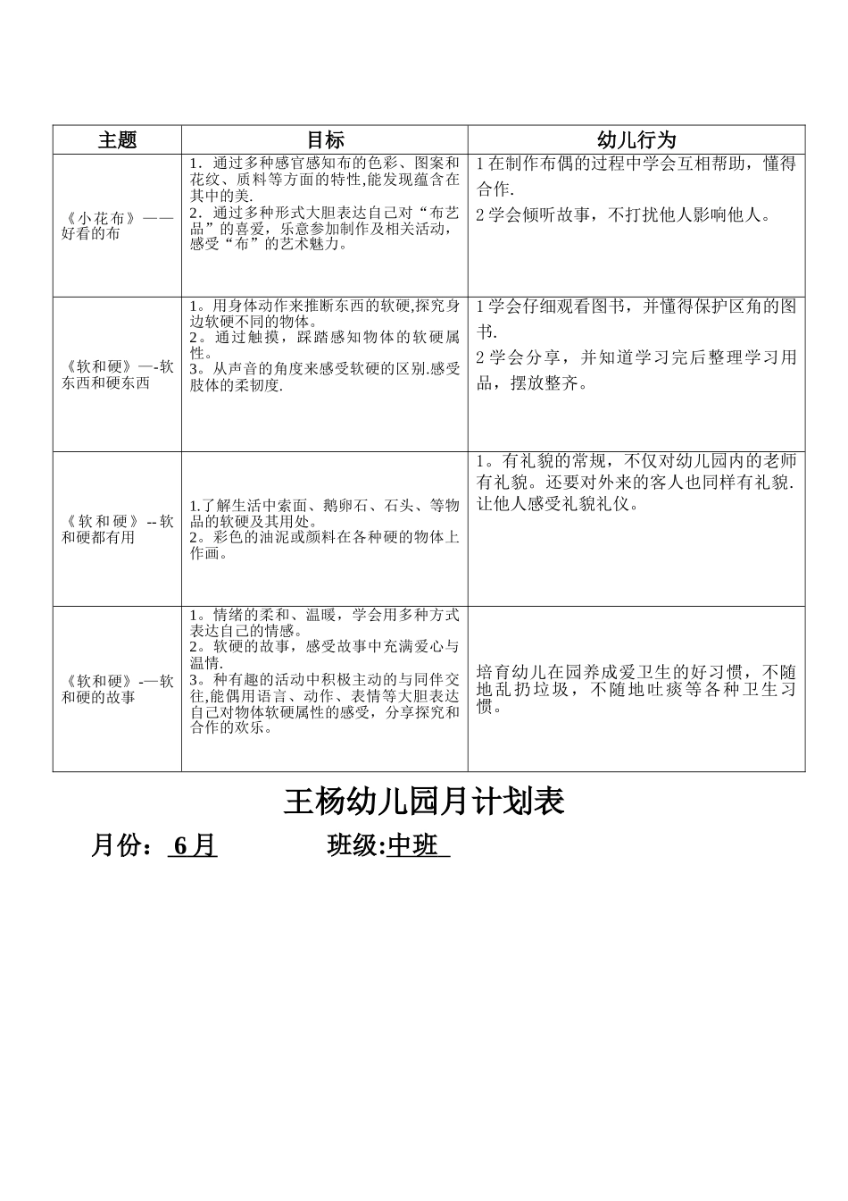 幼儿园月计划表大班_第3页