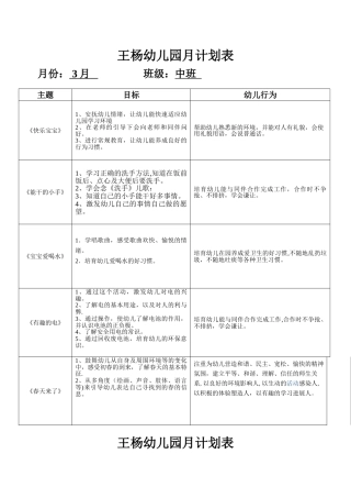 幼儿园月计划表大班