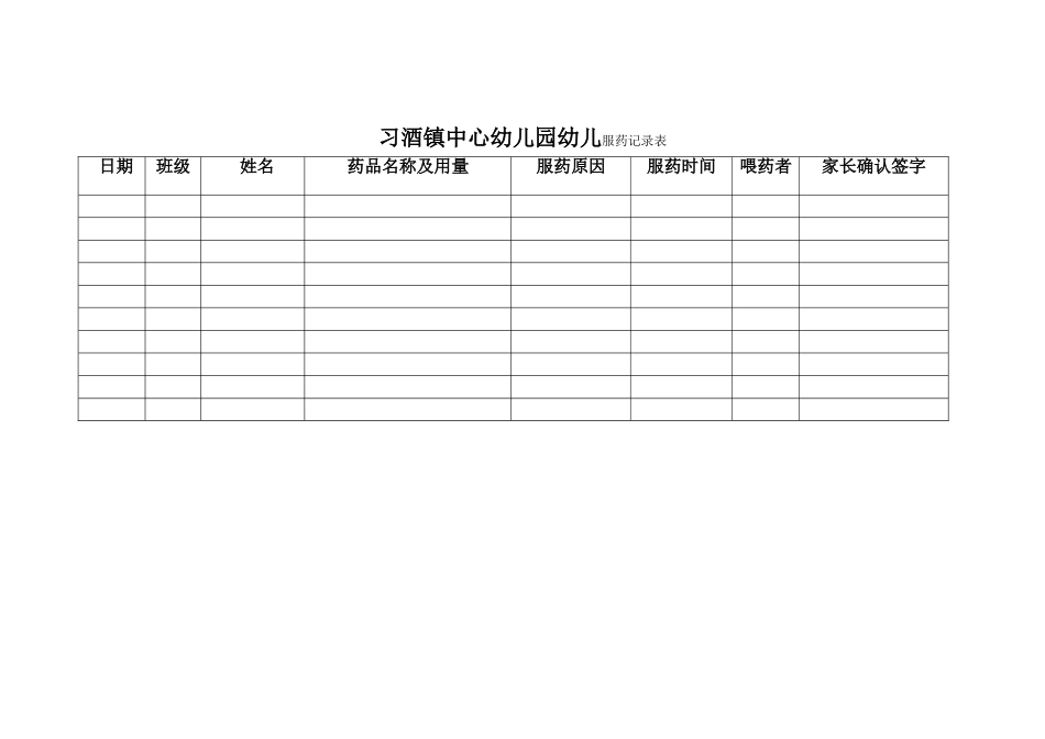 幼儿园服药记录表_第1页