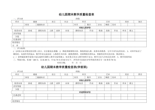 幼儿园期末教学质量检查表