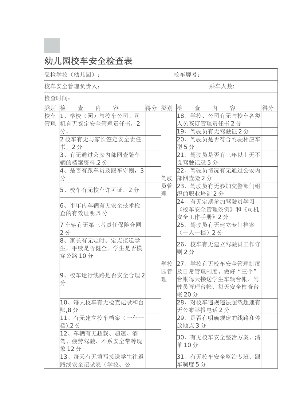 幼儿园校车安全检查表_第1页