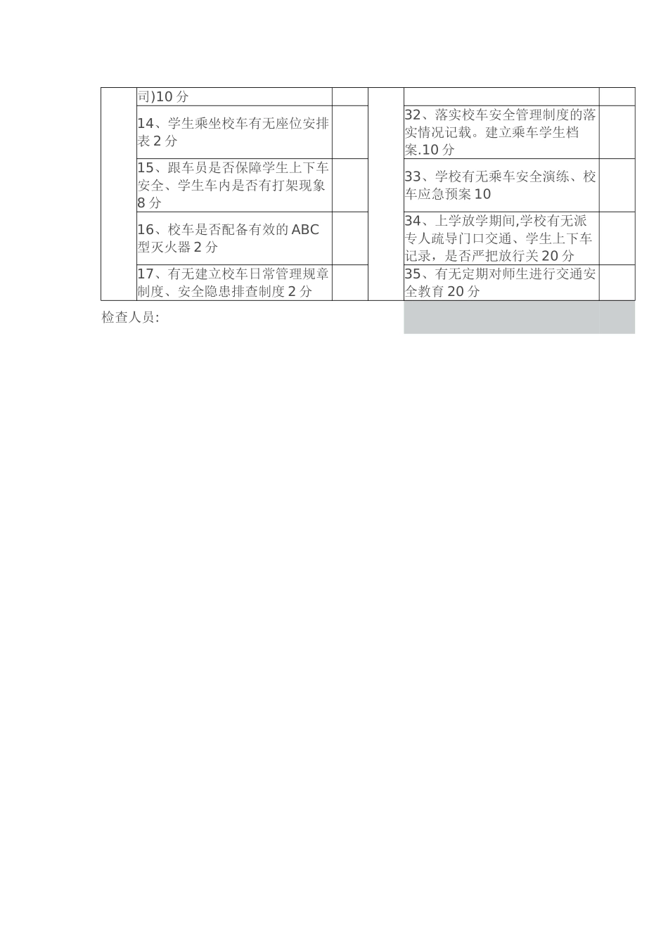 幼儿园校车安全检查表_第2页