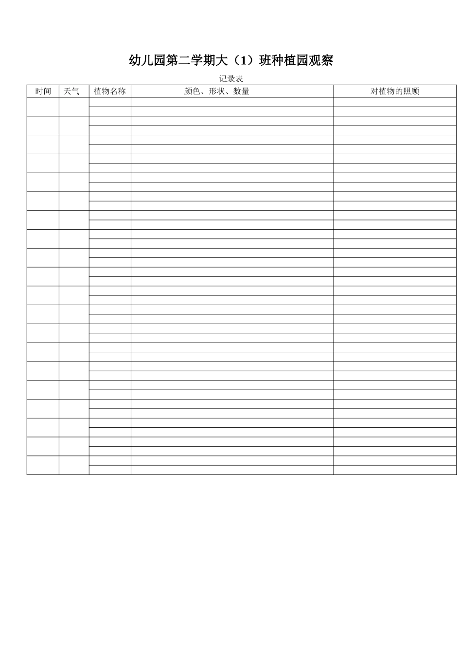 幼儿园植物观察记录表_第1页