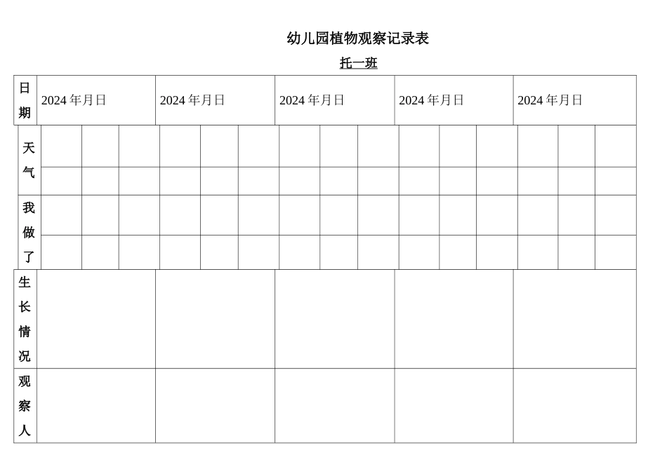 幼儿园植物观察记录表格_第1页