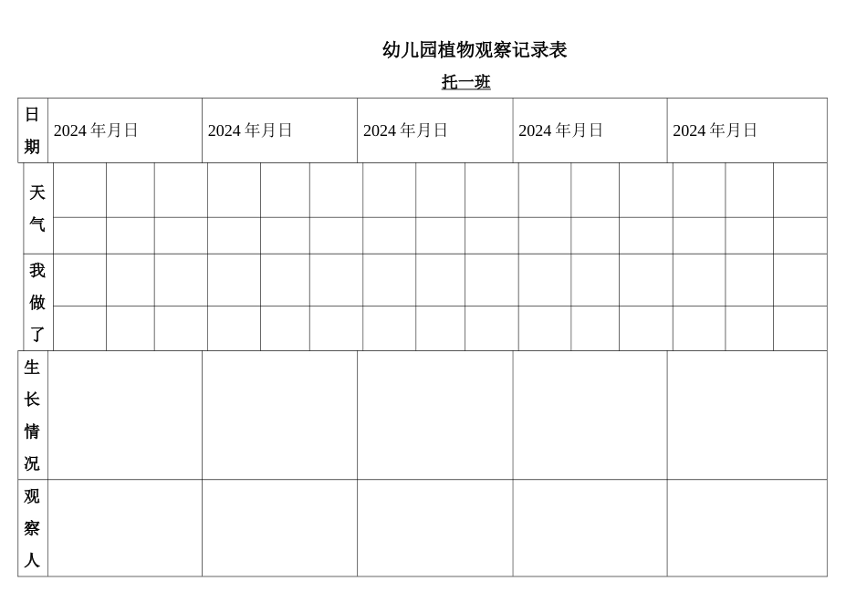 幼儿园植物观察记录表格_第2页