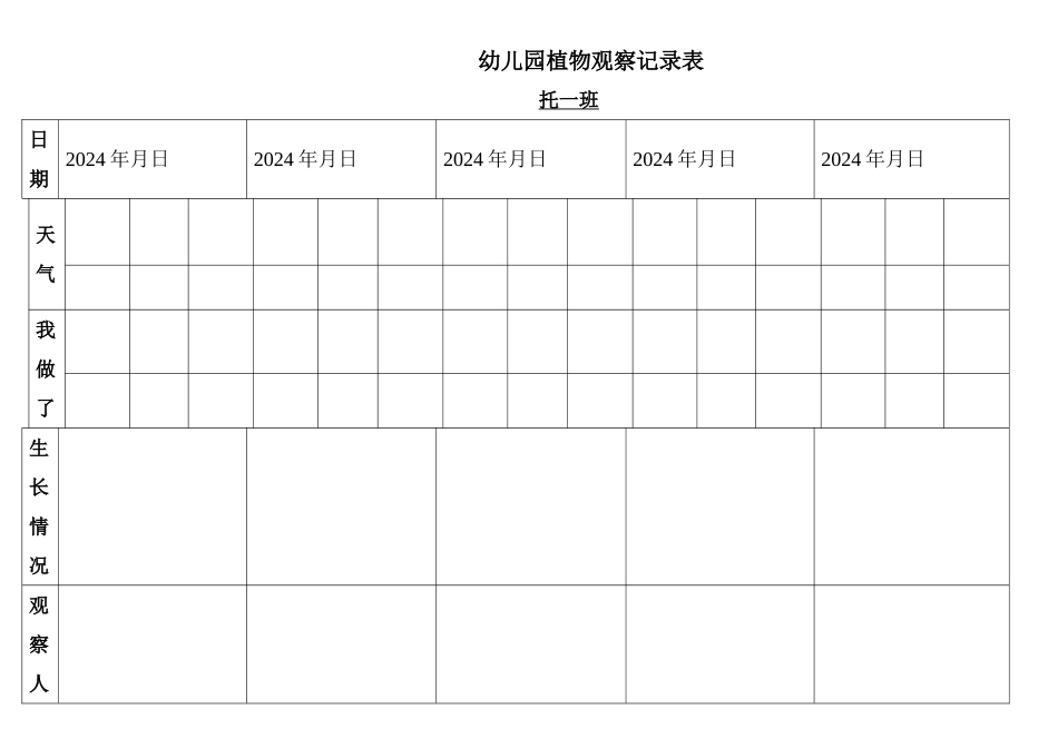 幼儿园植物观察记录表格_第3页
