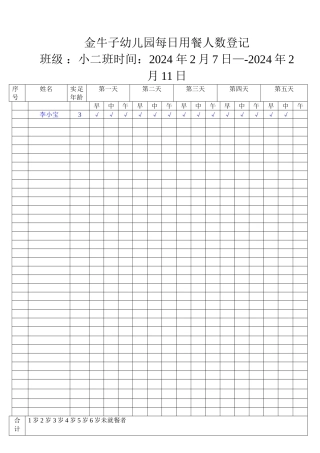 幼儿园每日用餐人数登记表