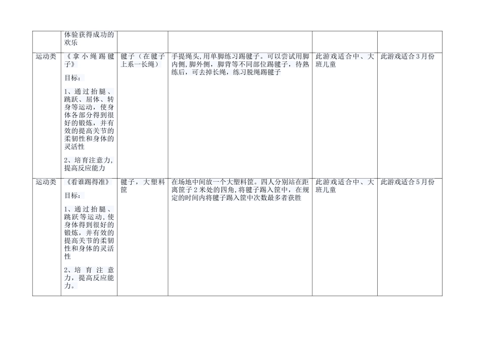 幼儿园民间游戏计划_第3页