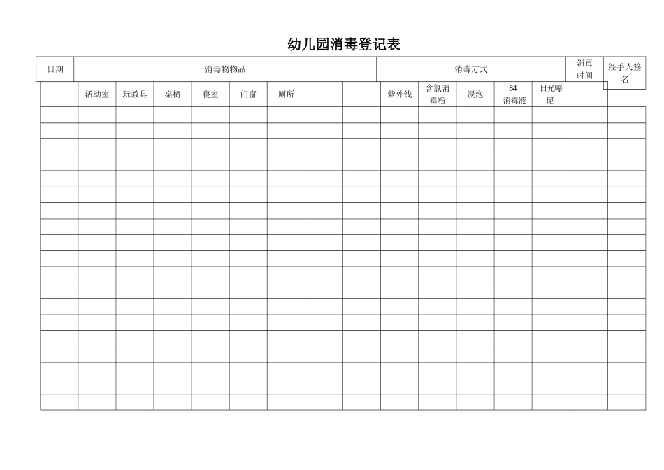 幼儿园消毒登记表_第1页