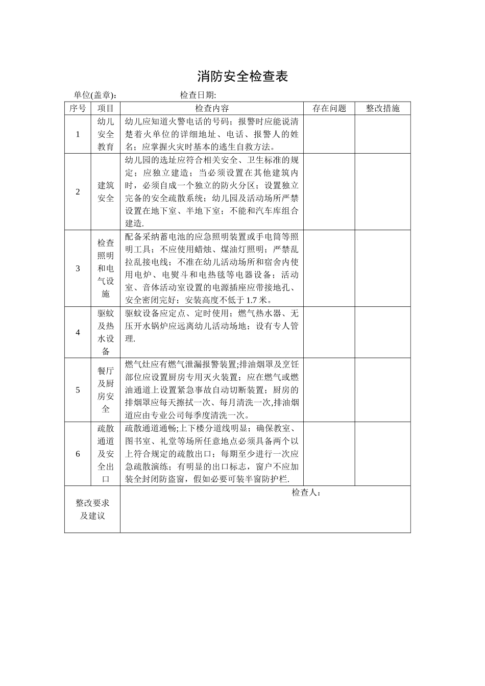 幼儿园消防安全检查表_第1页