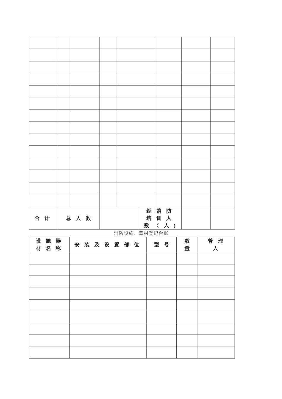 幼儿园消防检查各种表格记录_第2页