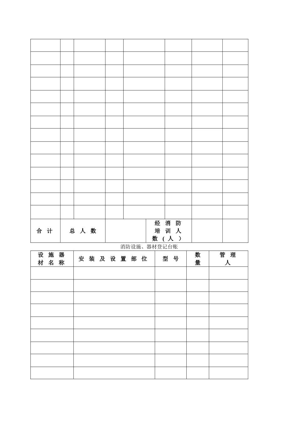 幼儿园消防检查各种表格记录文本_第2页