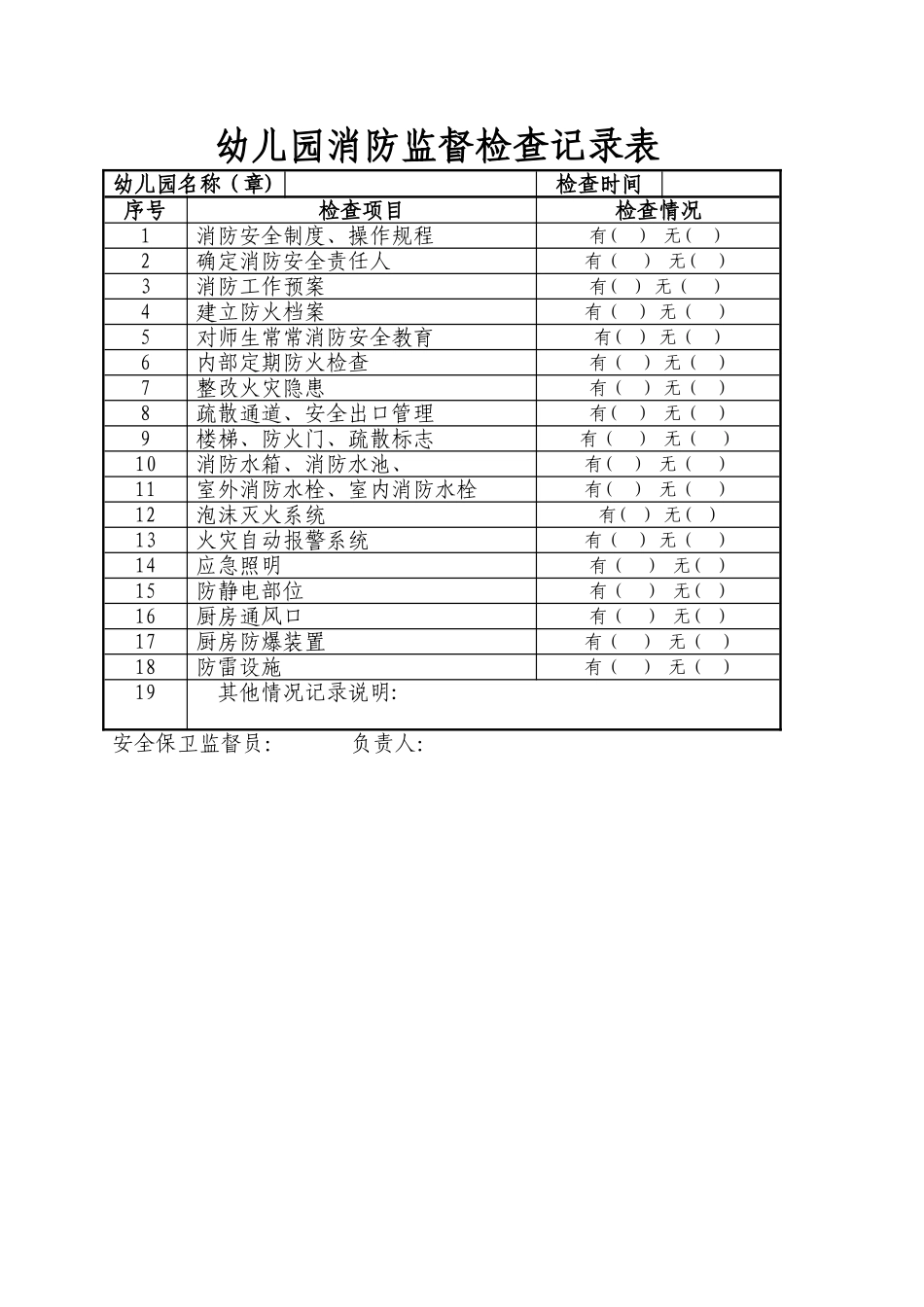 幼儿园消防监督检查记录表_第1页