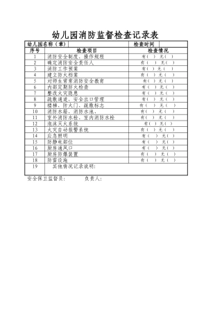 幼儿园消防监督检查记录表