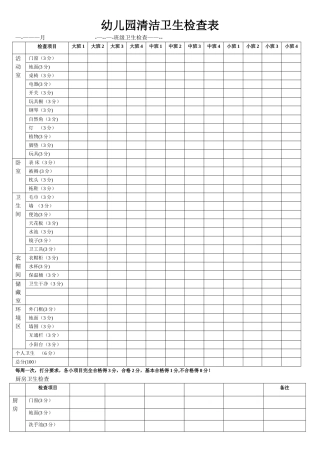 幼儿园清洁卫生检查表