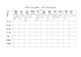 幼儿园清洁卫生检查记录表