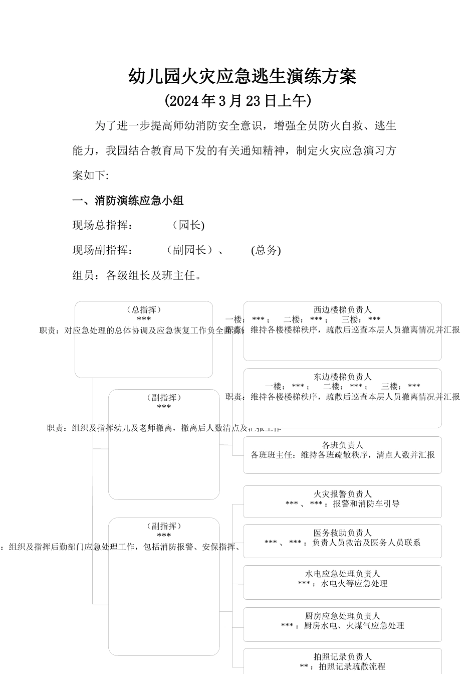 幼儿园火灾应急逃生演练方案_第1页