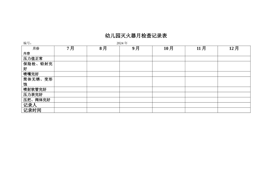 幼儿园灭火器月检查记录表_第1页