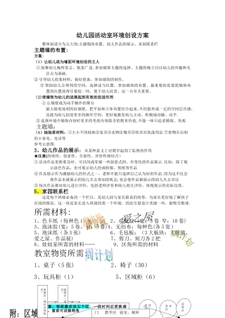 幼儿园环境创设方案00352