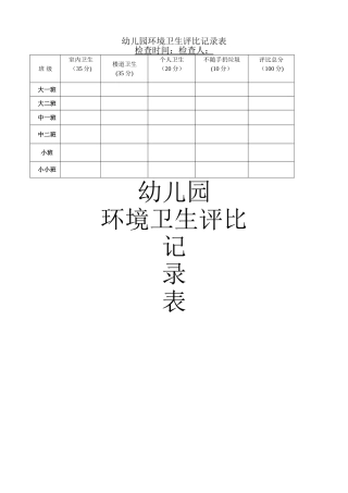 幼儿园环境卫生评比记录表
