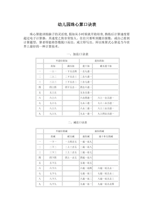 幼儿园珠心算口诀表