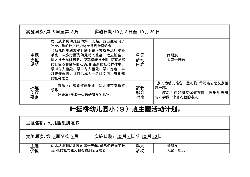幼儿园班主题活动计划表_第2页
