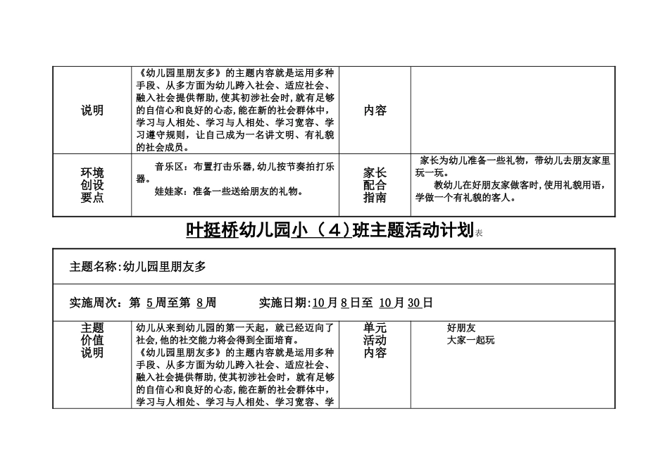 幼儿园班主题活动计划表_第3页