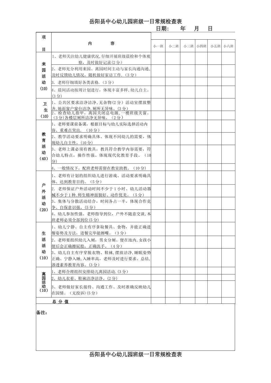 幼儿园班级一日常规检查表.doc新_第1页