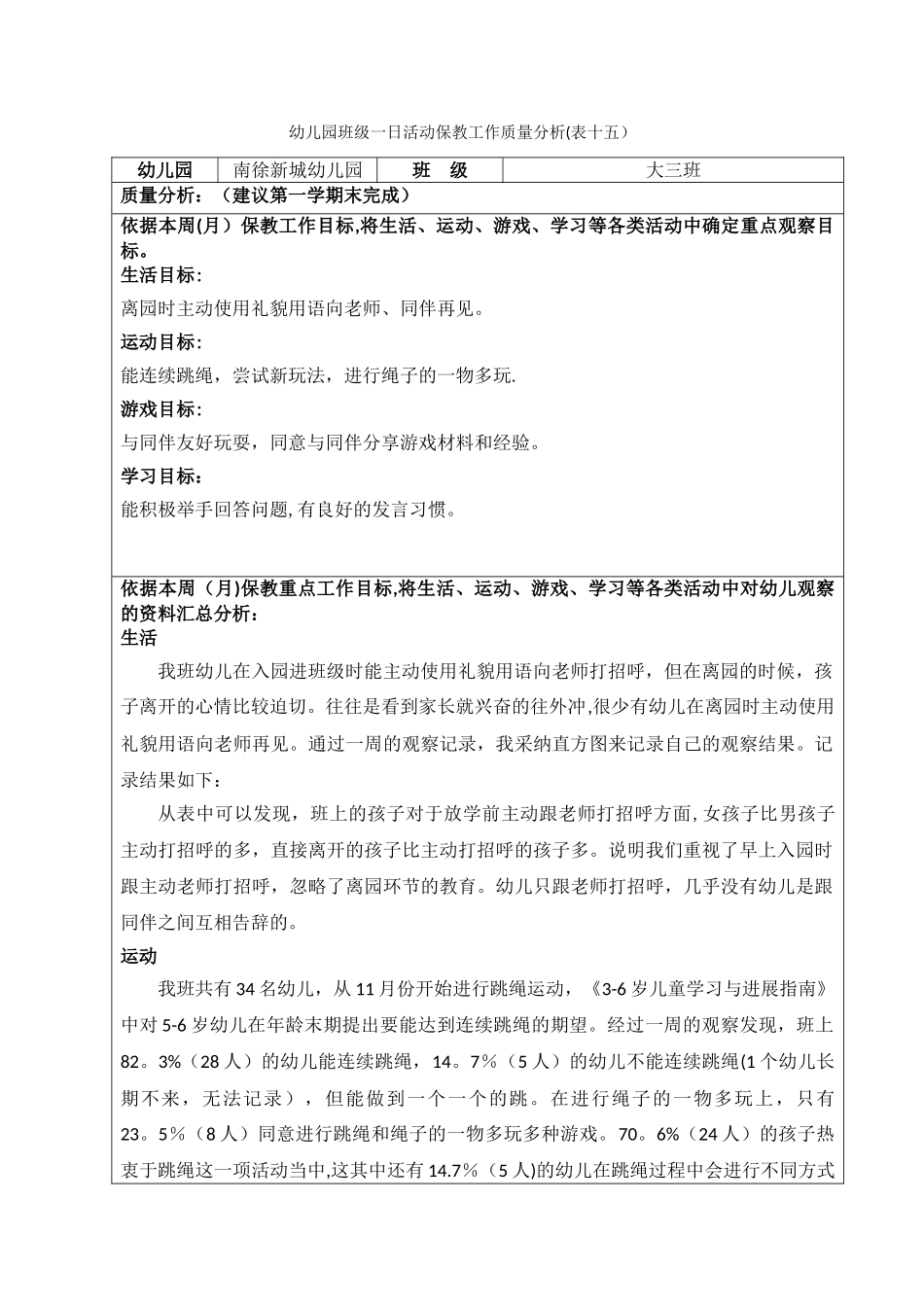 幼儿园班级一日活动保教工作质量分析_第1页