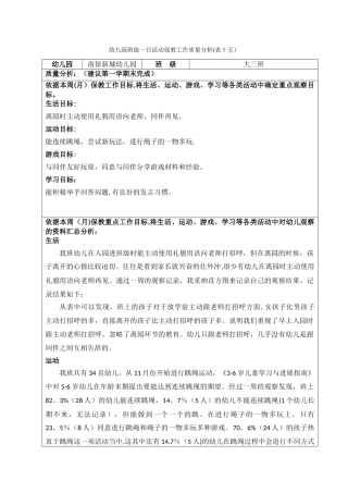 幼儿园班级一日活动保教工作质量分析