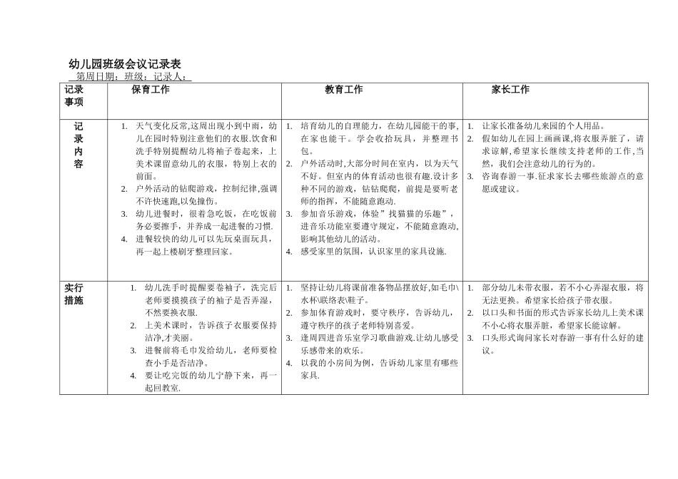 幼儿园班级会议记录表_第1页