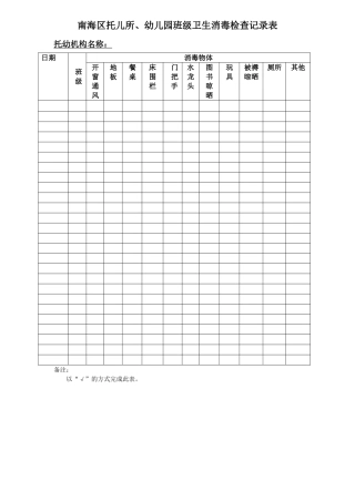 幼儿园班级卫生消毒检查登记表
