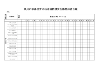 幼儿园班级安全隐患排查台账