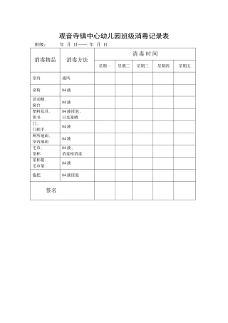幼儿园班级消毒记录表