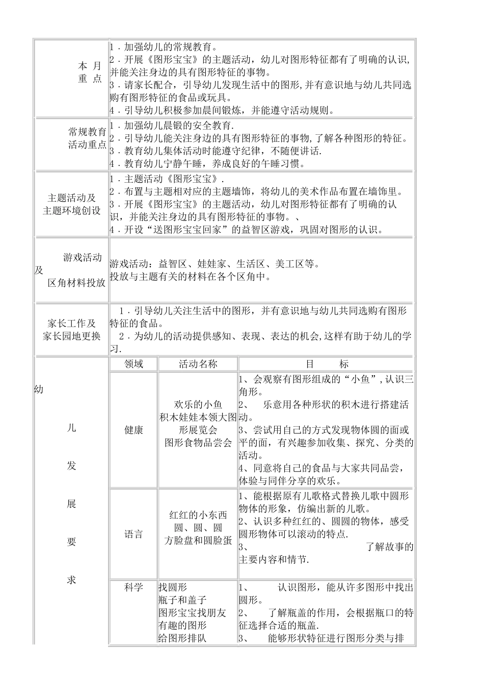 幼儿园班级月计划_第2页