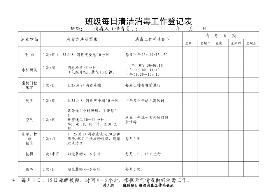 幼儿园班级每日清洁消毒工作登记表_第1页