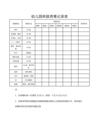 幼儿园班级消毒记录表