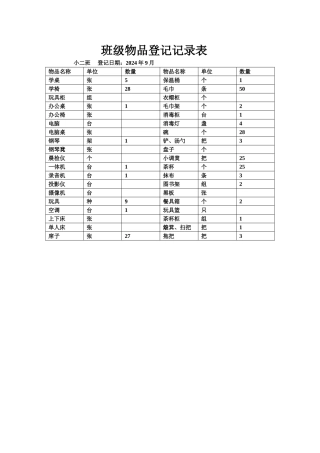 幼儿园班级物品登记表