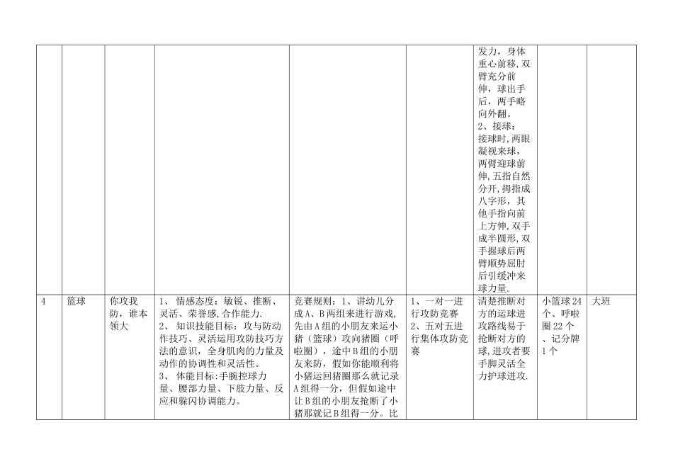 幼儿园球类体育游戏集合列表-_第3页