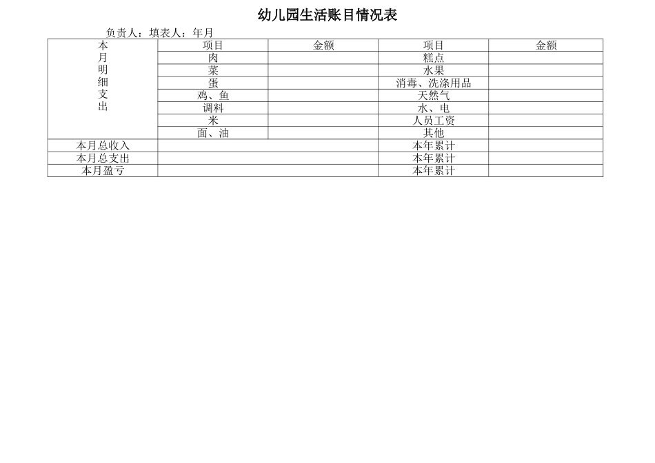 幼儿园生活账目情况表_第1页