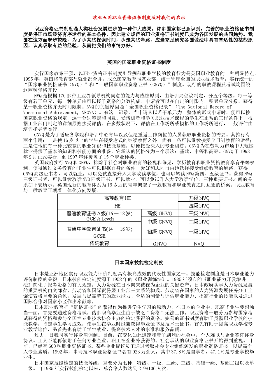 2025年欧亚五国职业资格证书制度及对我们的启示_第1页