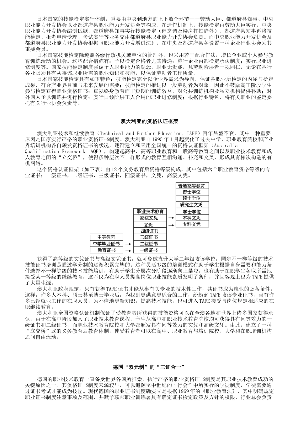 2025年欧亚五国职业资格证书制度及对我们的启示_第2页