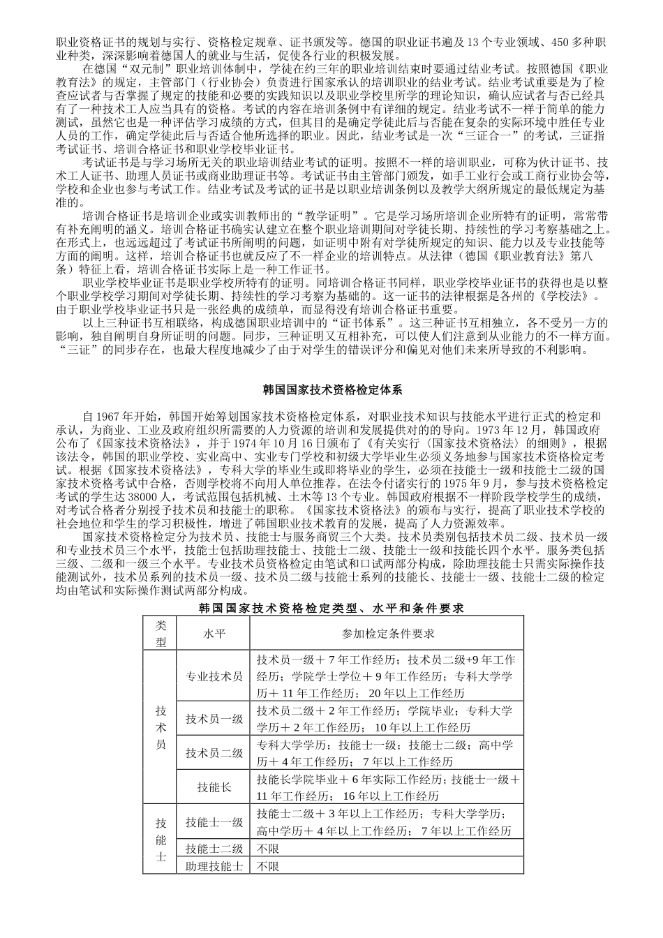 2025年欧亚五国职业资格证书制度及对我们的启示_第3页
