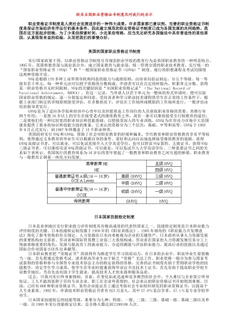 2025年欧亚五国职业资格证书制度及对我们的启示