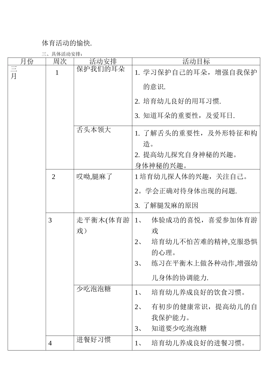 幼儿园第二学期中班健康活动计划_第2页