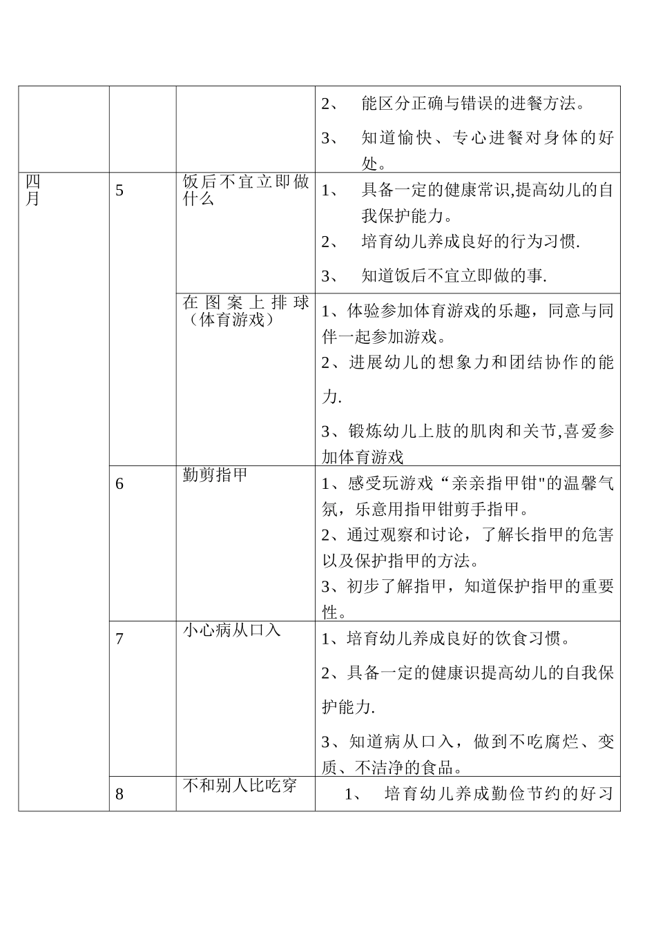 幼儿园第二学期中班健康活动计划_第3页