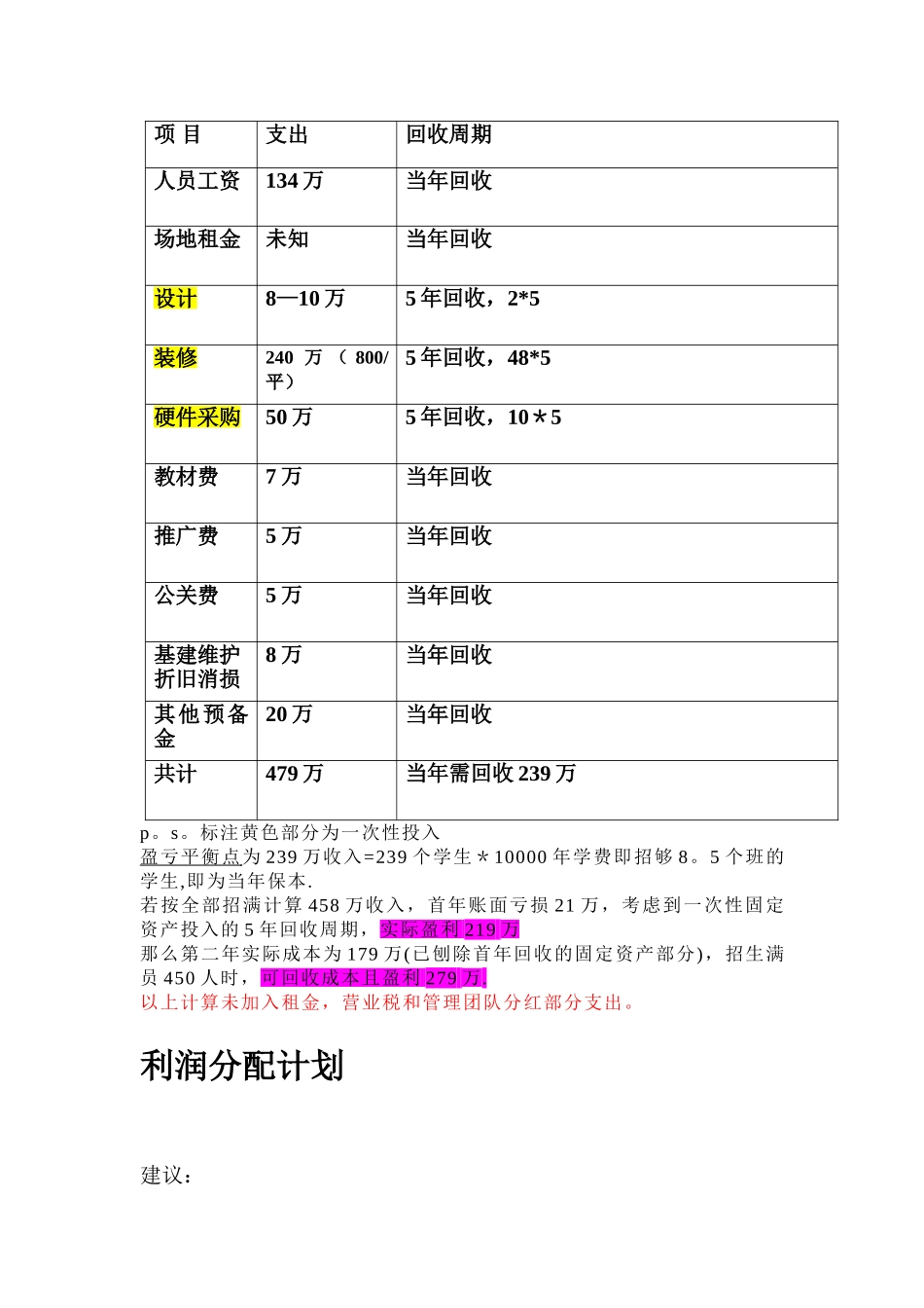 幼儿园筹备计划书及预算_第2页