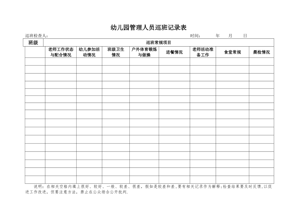幼儿园管理人员巡班记录表_第1页