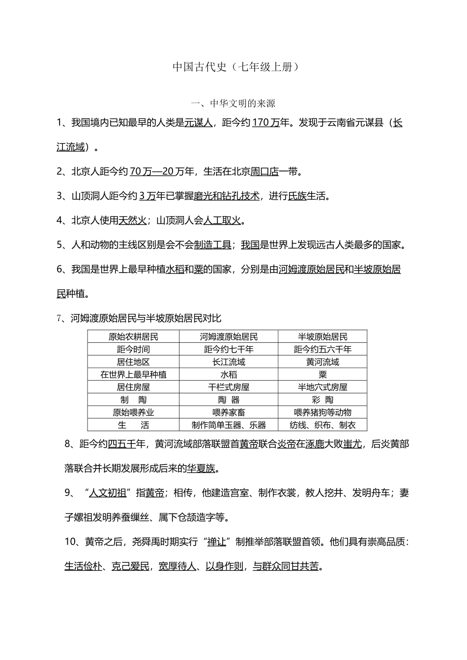 2025年中国古代史七年级上册知识点总结_第2页